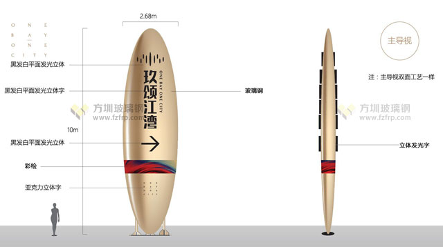 東莞樓盤10米大型戶外玻璃鋼標(biāo)識(shí)牌設(shè)計(jì)圖